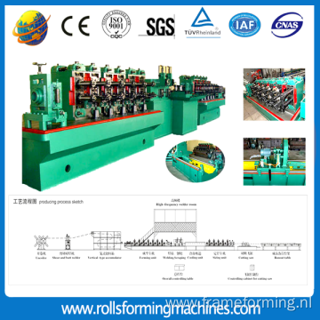 Storage column roll forming machine/steel pipe machines